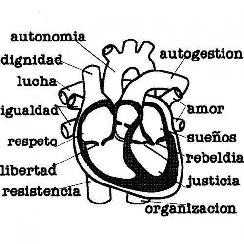 ezln